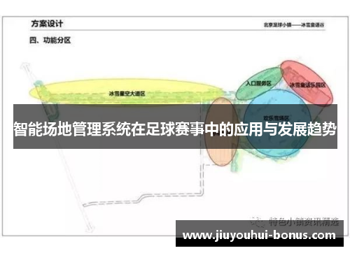 智能场地管理系统在足球赛事中的应用与发展趋势